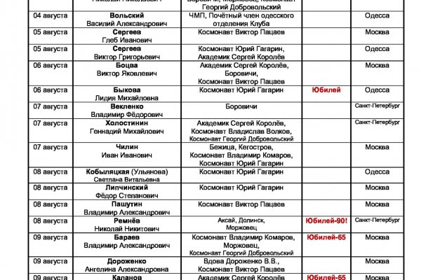 Кракен шоп интернет